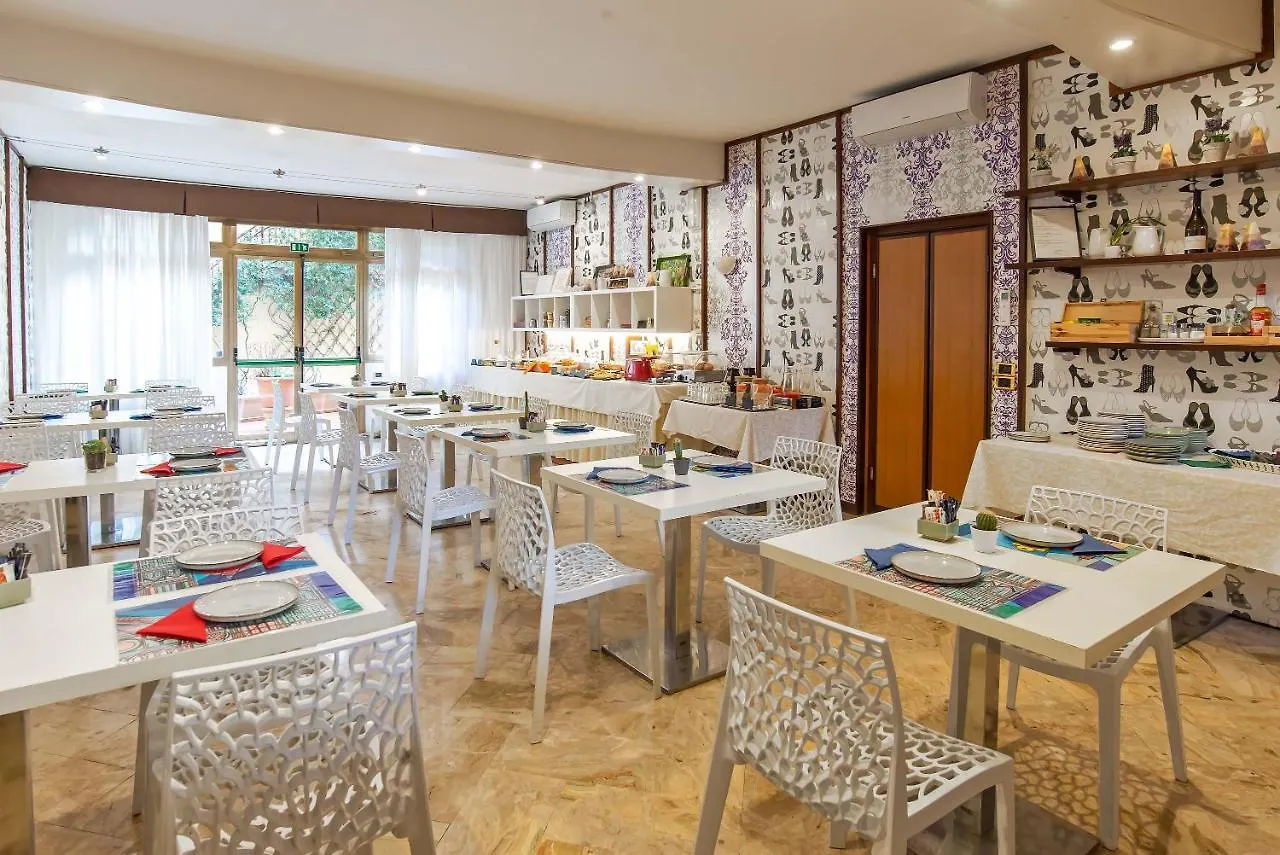 Hotel Jane Флоренция