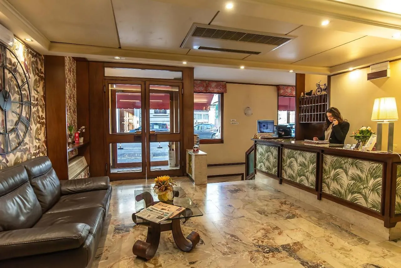 Hotel Jane Флоренция