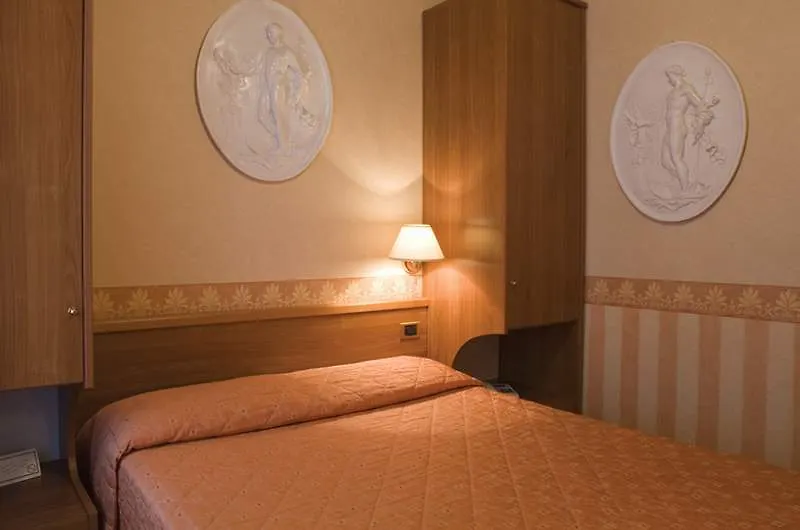 Hotel Jane Флоренция